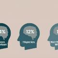 ALZ-racial-ethnic-disparities