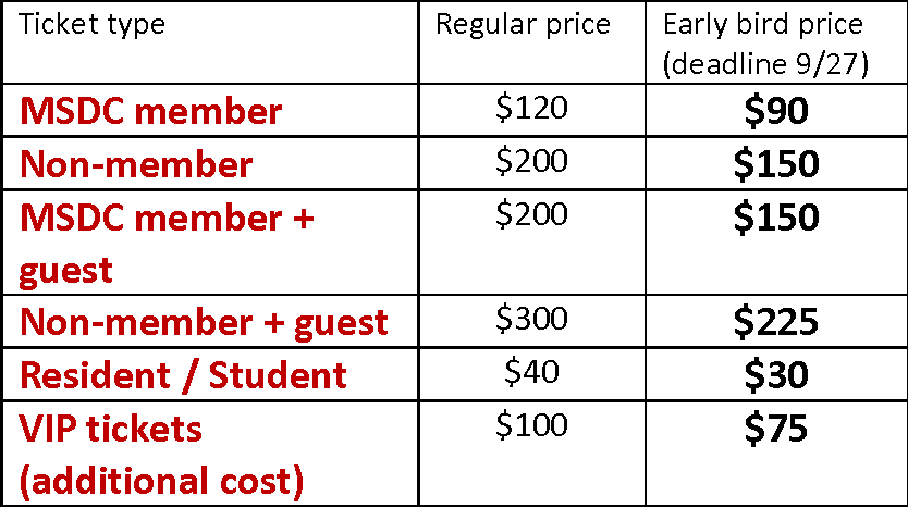 Ticket type MSDC annual meeting ticket prices