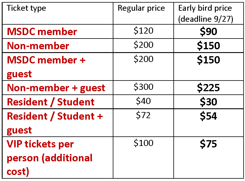 Ticket type