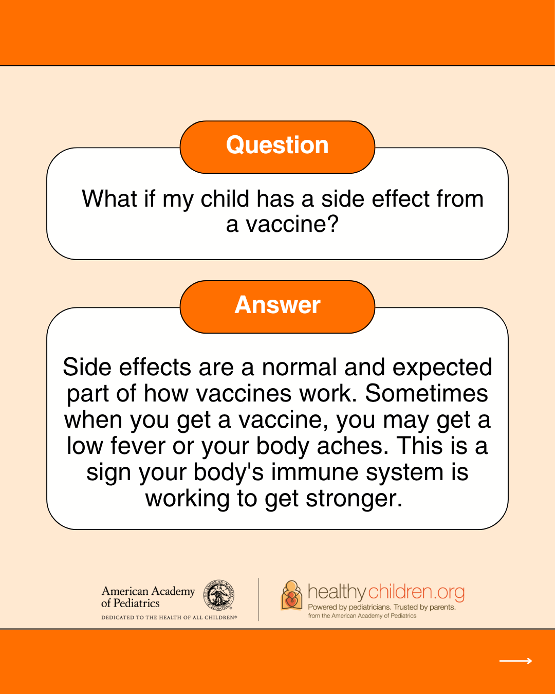 Recommended_Immunization_Schedules_3